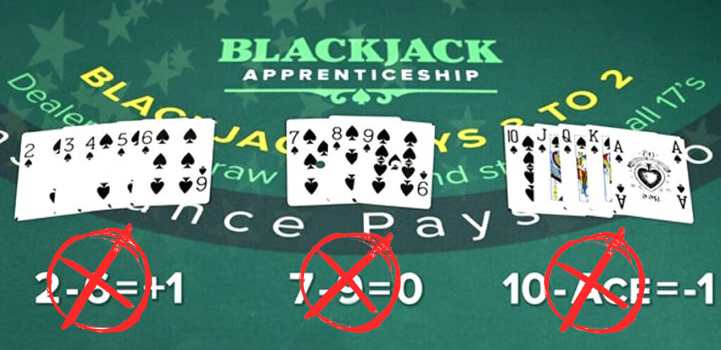 Card Counting Online
